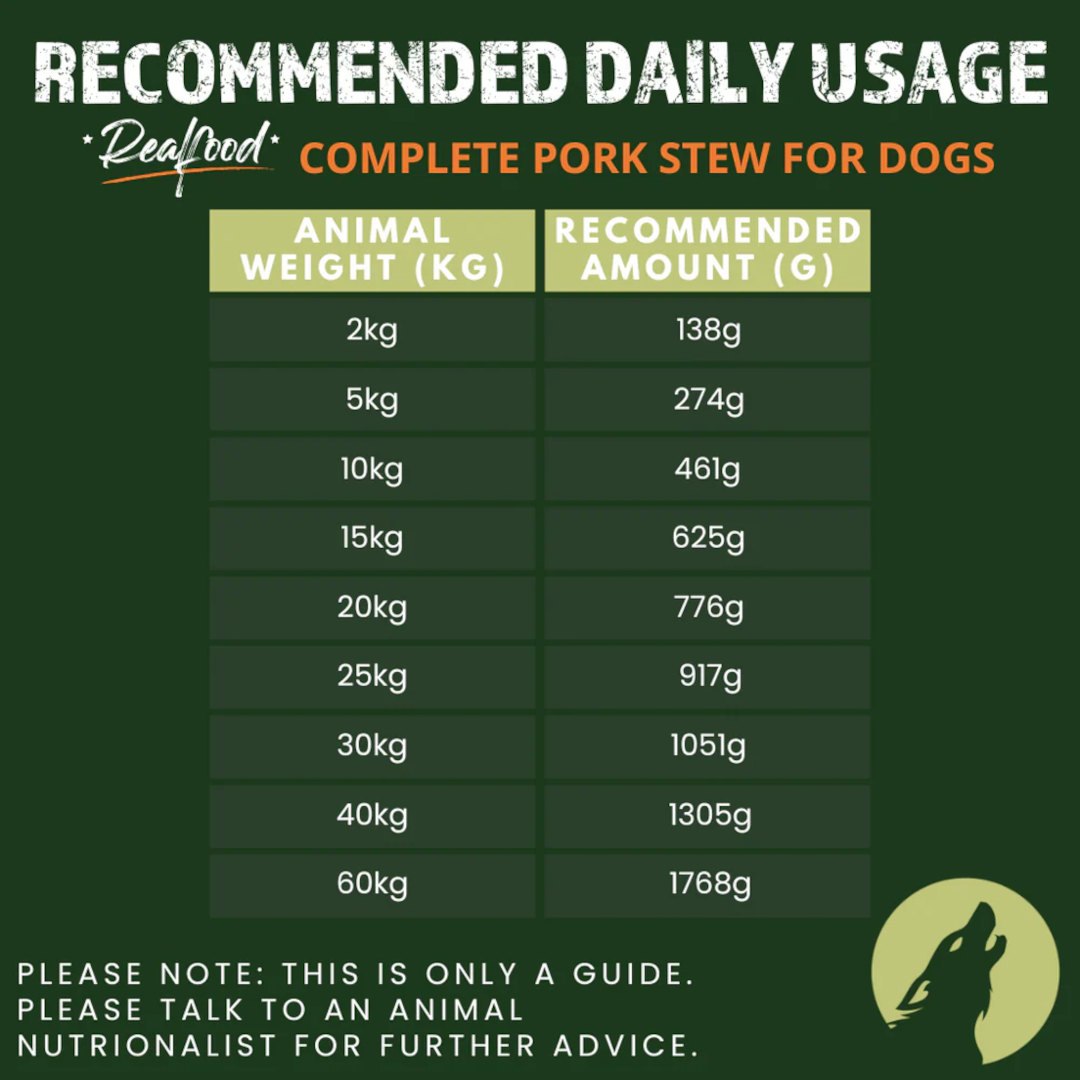 Alpha Spirit Pork Stew For Dogs 280g